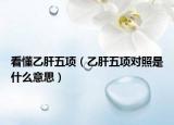 看懂乙肝五項(xiàng)（乙肝五項(xiàng)對(duì)照是什么意思）