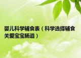 嬰兒科學(xué)輔食表（科學(xué)選擇輔食 關(guān)愛寶寶腸道）