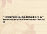 三坐標(biāo)測(cè)量機(jī)的測(cè)針最小的是哪種價(jià)格要多少介紹(三坐標(biāo)測(cè)量機(jī)的測(cè)針最小的是哪種價(jià)格要多少詳細(xì)情況如何)