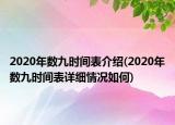 2020年數(shù)九時(shí)間表介紹(2020年數(shù)九時(shí)間表詳細(xì)情況如何)