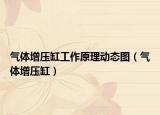 氣體增壓缸工作原理動態(tài)圖（氣體增壓缸）