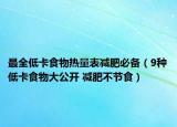 最全低卡食物熱量表減肥必備（9種低卡食物大公開(kāi) 減肥不節(jié)食）