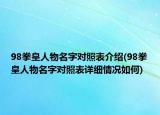 98拳皇人物名字對(duì)照表介紹(98拳皇人物名字對(duì)照表詳細(xì)情況如何)