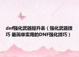 dnf強化武器提升表（強化武器技巧 最簡單實用的DNF強化技巧）