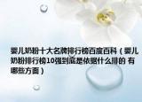 嬰兒奶粉十大名牌排行榜百度百科（嬰兒奶粉排行榜10強(qiáng)到底是依據(jù)什么排的 有哪些方面）