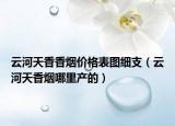 云河天香香煙價(jià)格表圖細(xì)支（云河天香煙哪里產(chǎn)的）