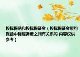 投標(biāo)保函和投標(biāo)保證金（投標(biāo)保證金履約保函中標(biāo)服務(wù)費(fèi)之間有關(guān)系嗎 內(nèi)容僅供參考）
