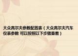 大眾高爾夫參數(shù)配置表（大眾高爾夫汽車儀表參數(shù) 可以按照以下步驟查看）