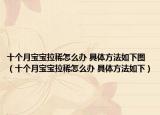 十個(gè)月寶寶拉稀怎么辦 具體方法如下圖（十個(gè)月寶寶拉稀怎么辦 具體方法如下）