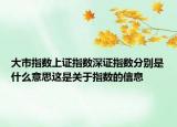 大市指數(shù)上證指數(shù)深證指數(shù)分別是什么意思這是關于指數(shù)的信息