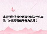 冰雹預(yù)警信號分兩級分別以什么表示（冰雹預(yù)警信號分為幾種）