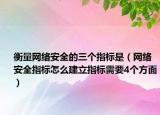 衡量網(wǎng)絡(luò)安全的三個指標(biāo)是（網(wǎng)絡(luò)安全指標(biāo)怎么建立指標(biāo)需要4個方面）