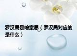 羅漢局是啥意思（羅漢局對應的是什么）