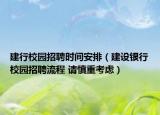 建行校園招聘時(shí)間安排（建設(shè)銀行校園招聘流程 請(qǐng)慎重考慮）