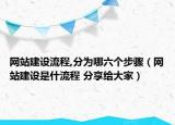 網站建設流程,分為哪六個步驟（網站建設是什流程 分享給大家）