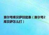 賽爾號庫貝薩技能表（賽爾號2庫貝薩怎么打）