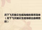 月下飛天鏡云生結(jié)海樓的意思簡單（月下飛天鏡云生結(jié)海樓出自哪首詩）