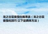 龍之谷裝備強(qiáng)化概率表（龍之谷裝備強(qiáng)化技巧 以下是具體方法）