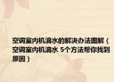 空調(diào)室內(nèi)機滴水的解決辦法圖解（空調(diào)室內(nèi)機滴水 5個方法幫你找到原因）