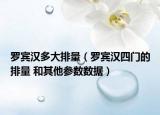 羅賓漢多大排量（羅賓漢四門的排量 和其他參數數據）