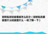 宮腔粘連輕度重度怎么區(qū)分（宮腔粘連重度是什么輕度是什么 一起了解一下）