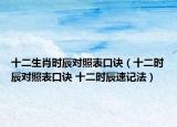 十二生肖時(shí)辰對(duì)照表口訣（十二時(shí)辰對(duì)照表口訣 十二時(shí)辰速記法）