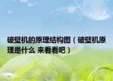破壁機的原理結(jié)構(gòu)圖（破壁機原理是什么 來看看吧）