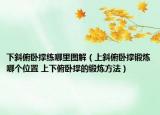 下斜俯臥撐練哪里圖解（上斜俯臥撐鍛煉哪個位置 上下俯臥撐的鍛煉方法）