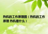 熱機的工作原理圖（熱機的工作原理 熱機是什么）
