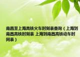 南昌至上海高鐵火車時刻表查詢（上海到南昌高鐵時刻表 上海到南昌高鐵動車時間表）
