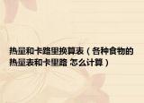 熱量和卡路里換算表（各種食物的熱量表和卡里路 怎么計算）