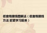 低音炮接線圖解法（低音炮接線方法 趕緊學(xué)習(xí)起來）