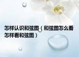 怎樣認識和弦圖（和弦圖怎么看 怎樣看和弦圖）