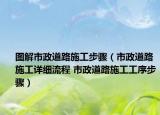 圖解市政道路施工步驟（市政道路施工詳細流程 市政道路施工工序步驟）