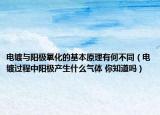 電鍍與陽極氧化的基本原理有何不同（電鍍過程中陽極產(chǎn)生什么氣體 你知道嗎）