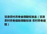 甘肅農(nóng)村養(yǎng)老金領取標準表（甘肅農(nóng)村養(yǎng)老保險領取標準 農(nóng)村養(yǎng)老保險）
