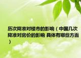 歷次降準(zhǔn)對(duì)樓市的影響（中國(guó)幾次降準(zhǔn)對(duì)房?jī)r(jià)的影響 具體有哪些方面）