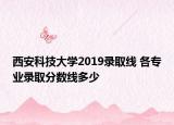 西安科技大學(xué)2019錄取線 各專業(yè)錄取分數(shù)線多少