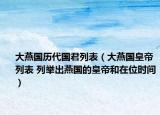大燕國(guó)歷代國(guó)君列表（大燕國(guó)皇帝列表 列舉出燕國(guó)的皇帝和在位時(shí)間）
