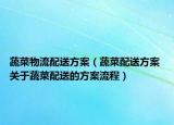 蔬菜物流配送方案（蔬菜配送方案 關(guān)于蔬菜配送的方案流程）