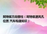 阿特茲方向管柱（阿特茲通風(fēng)孔位置 汽車構(gòu)造知識）