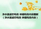 凈水器濾芯構造 詳細構造內容圖解（凈水器濾芯構造 詳細構造內容）