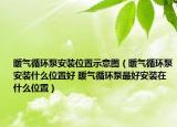 暖氣循環(huán)泵安裝位置示意圖（暖氣循環(huán)泵安裝什么位置好 暖氣循環(huán)泵最好安裝在什么位置）