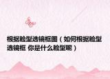根據(jù)臉型選鏡框圖（如何根據(jù)臉型選鏡框 你是什么臉型呢）