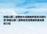 鐘南山第二波奧密克戎患病率更高詳細(xì)內(nèi)容 鐘南山第二波奧密克戎患病率更高具體介紹