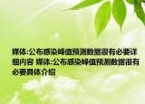 媒體:公布感染峰值預(yù)測數(shù)據(jù)很有必要詳細(xì)內(nèi)容 媒體:公布感染峰值預(yù)測數(shù)據(jù)很有必要具體介紹