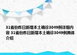 31省份昨日新增本土確診3049例詳細內(nèi)容 31省份昨日新增本土確診3049例具體介紹