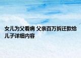 女兒為父看病 父親百萬(wàn)拆遷款給兒子詳細(xì)內(nèi)容