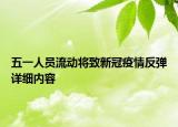 五一人員流動將致新冠疫情反彈詳細內(nèi)容