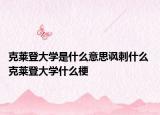 克萊登大學是什么意思諷刺什么 克萊登大學什么梗